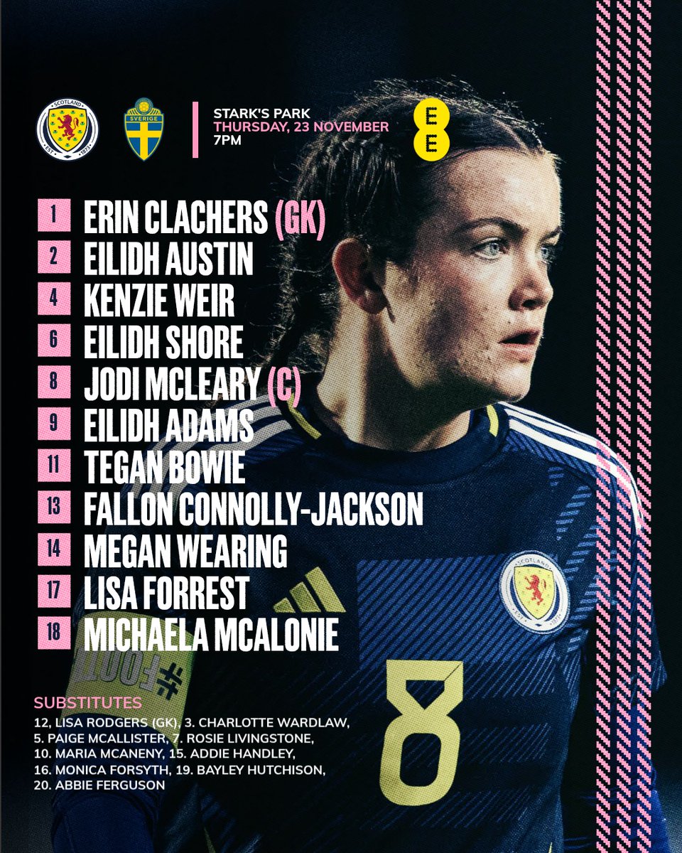 Scotland National Team tweet media