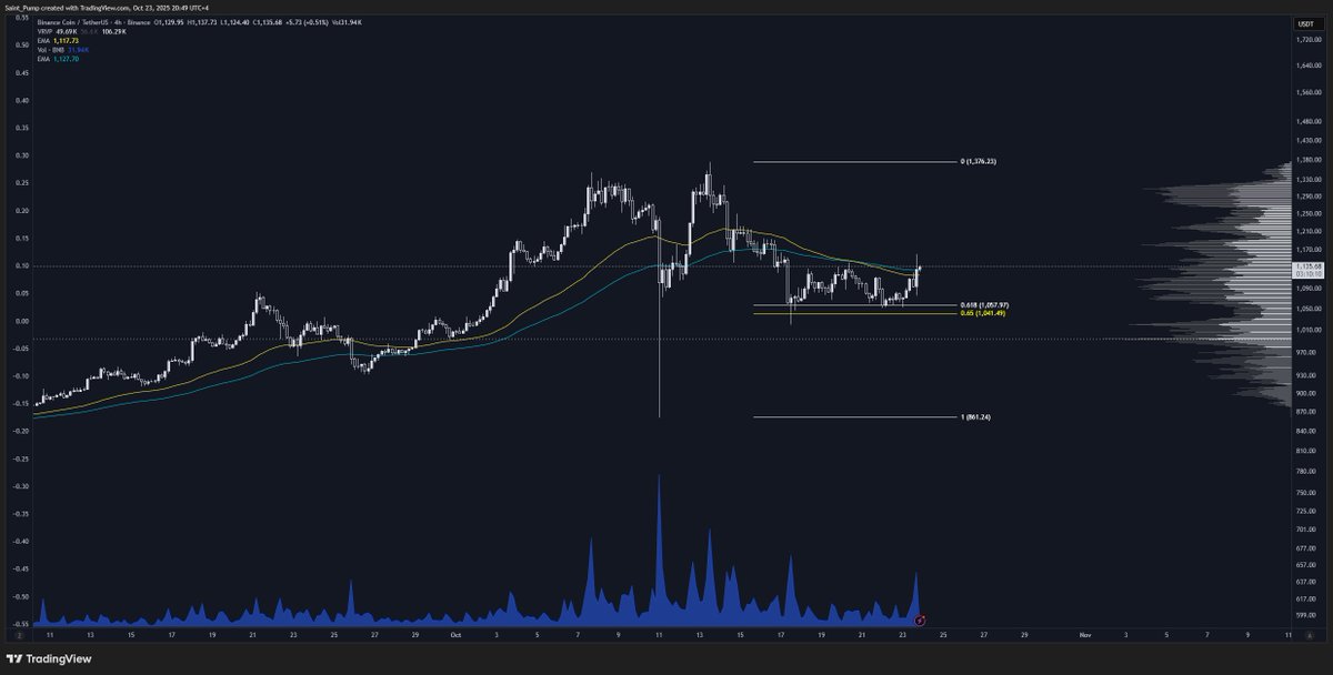 Dr. Pump tweet media