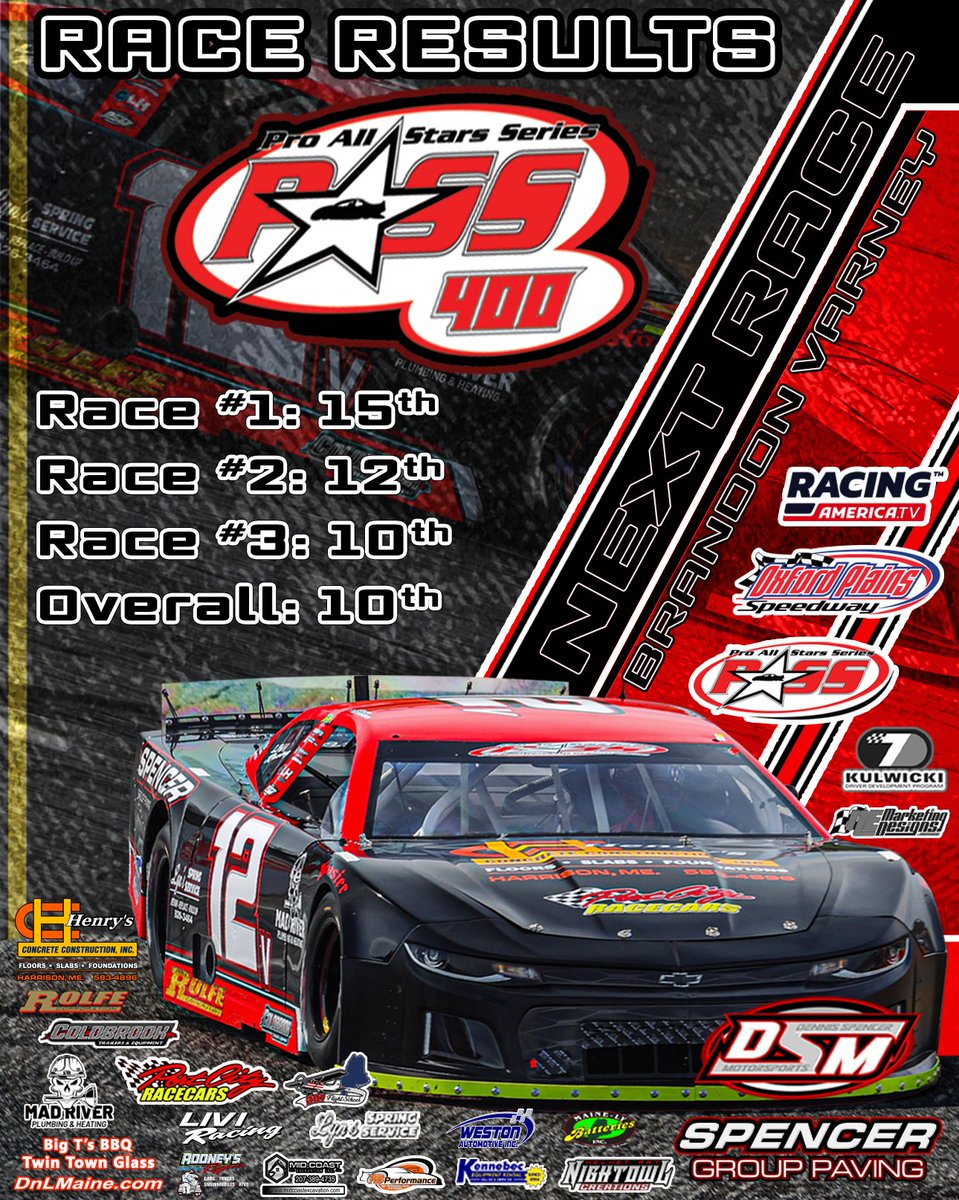 Brandon Varney caps off an incredible 2025 season earning Rookie of the Year in the Pro All Stars Series! 💥 The #12v team fought hard all weekend, finishing P10 in the PASS 400 and Top 5 in points. Huge thanks to the crew, sponsors &amp; fans—bring on 2026! 🏁🔥