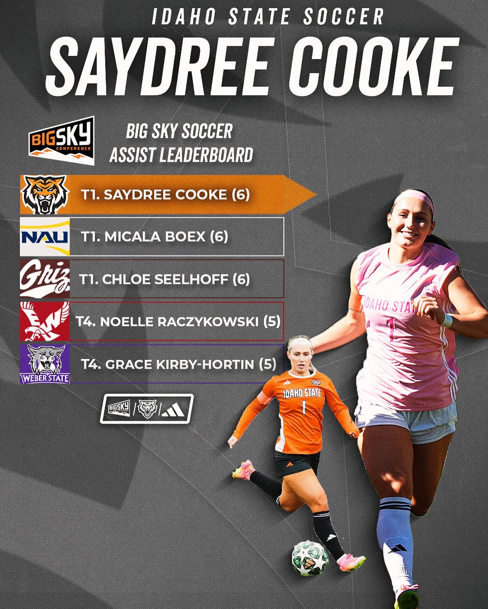 Saydree’s making a push for the Assist Crown this season 👀👑

#RoarBengalsRoar