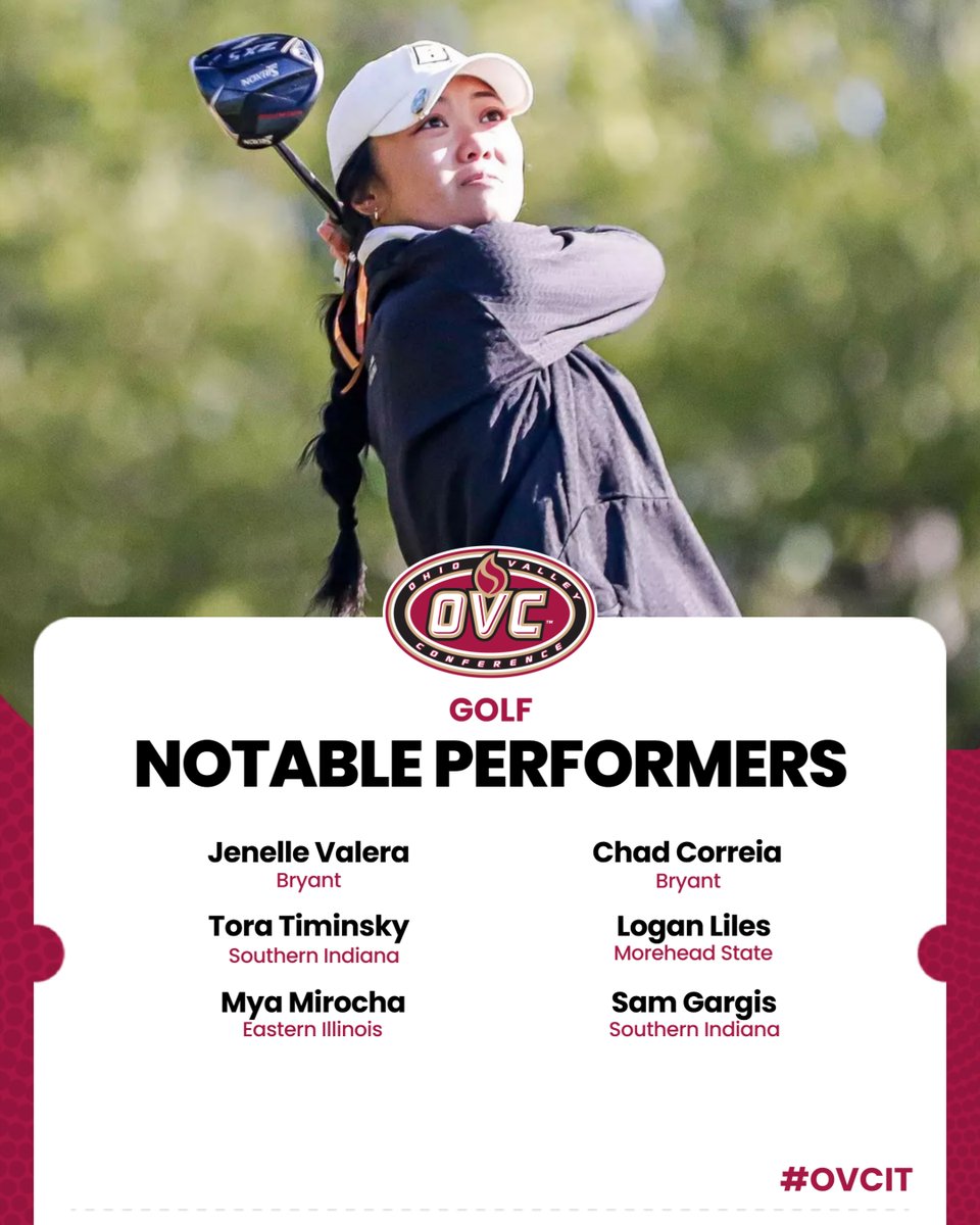 In addition to our OVC Golfers of the Week here is a look at some other 𝗡𝗼𝘁𝗮𝗯𝗹𝗲 𝗣𝗲𝗿𝗳𝗼𝗿𝗺𝗲𝗿𝘀 on the ⛳ course from last week.

#OVCit