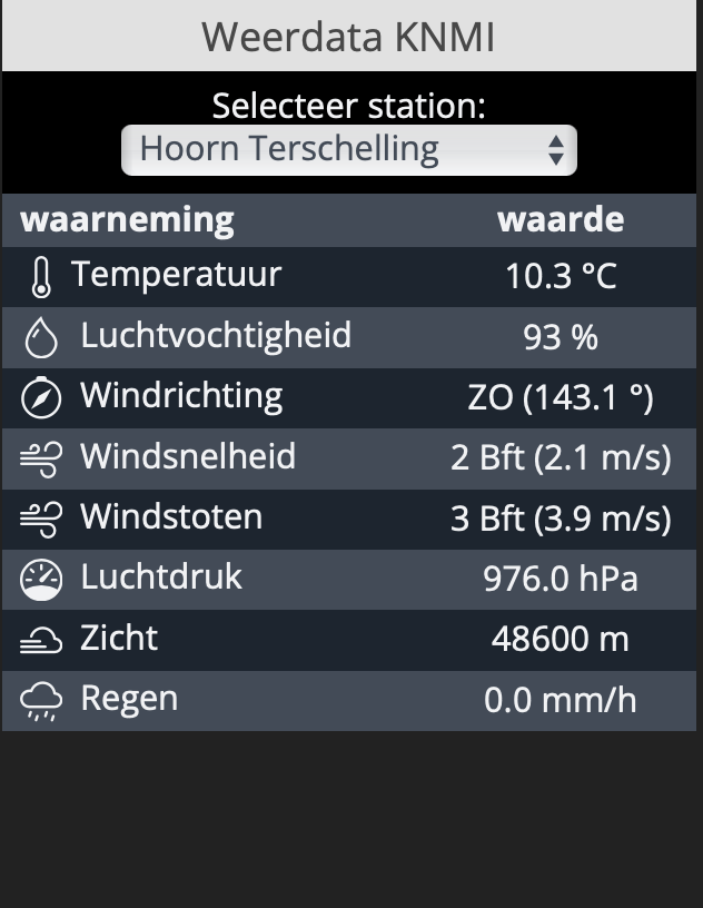 Stilte voor de #storm op #Terschelling

Check de weersomstandigheden hier: waddendata.nl

En voor live beeld: 
webcam-brandaris.nl

#stormbenjamin