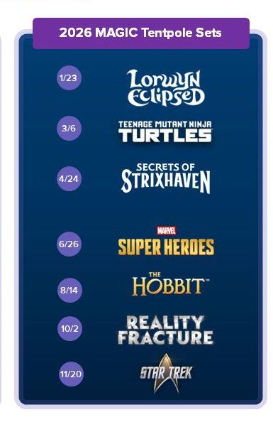 Magic Data Science tweet media