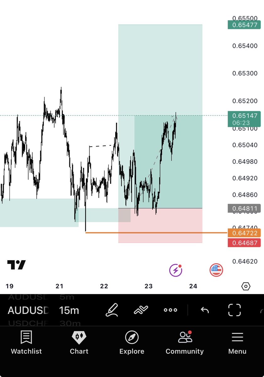 BIGCASSI€ tweet media