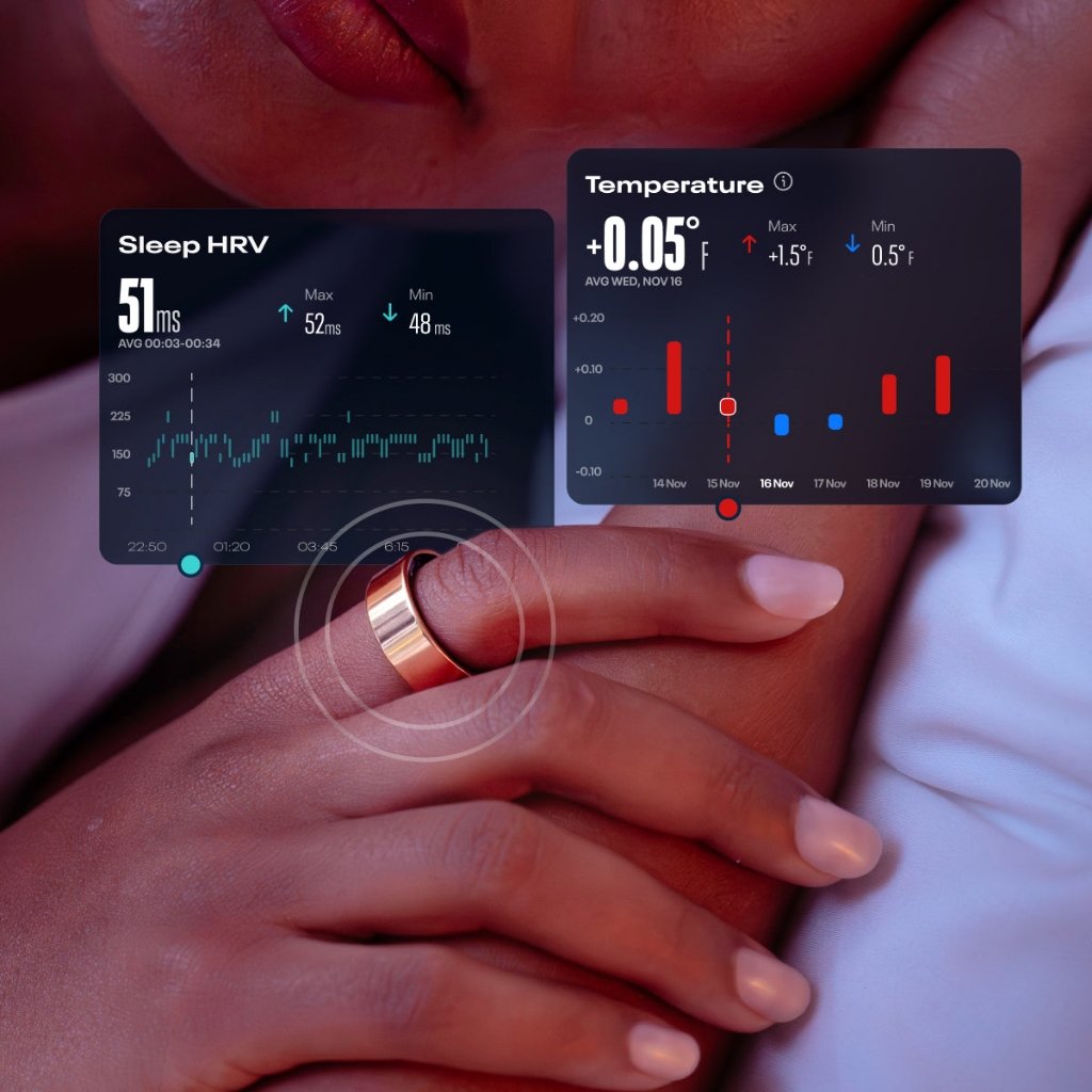 drbeel_techno's tweet image. #Reebok
بالتعاون مع #F45Training أعلنت ريبوك عن خاتمها الذكي الجديد #ReebokSmartRing بسعر 249$ و مميزات :
- متابعة حالة القلب
- متابعة حالة النوم
- متابعة اللياقة البدنية
- برنامج Reebok Fitness
- بطارية تدوم 5 إلى 7 أيام
- شحن سريع خلال ساعتين 
- مقاومة للماء و الغبار…