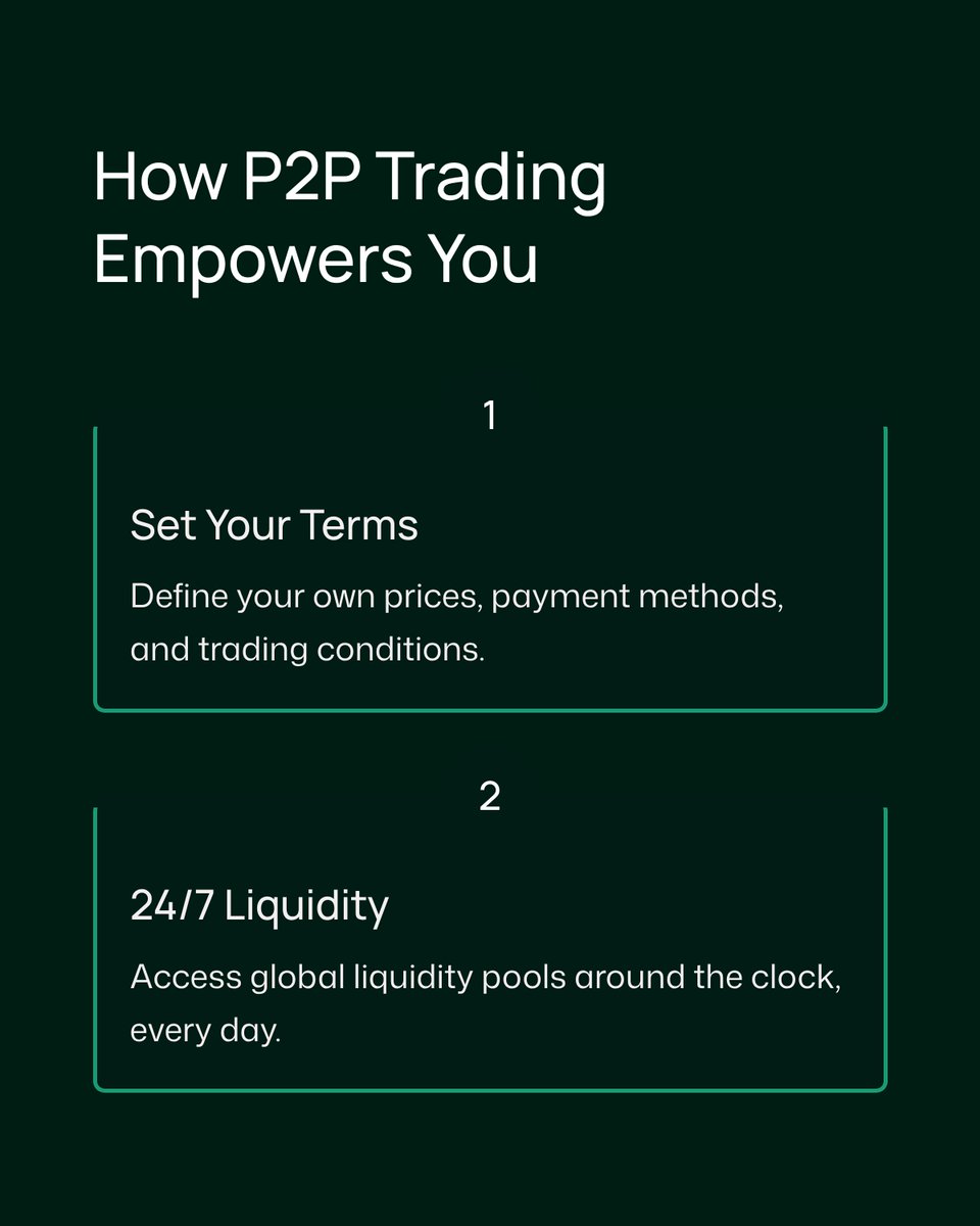 3cAssetsGlobal's tweet image. 💡 DID YOU KNOW?
P2P trading gives YOU full control. 👇
✅ Set your own prices & payment methods
🌍 Tap into global liquidity 24/7
🚫 No forced rates
🚫 No middlemen delays
With P2P, you don’t follow the market — you shape it. 💪