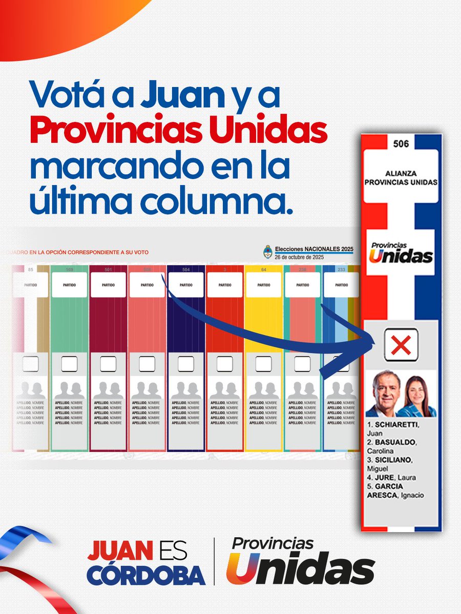 Juan es Córdoba.
Y Provincias Unidas es la construcción colectiva que pondrá a nuestra provincia en el lugar que merece. El espacio donde las voces del interior se convierten en políticas para impulsar producción, trabajo y oportunidades reales.

Un modelo de desarrollo sostenido