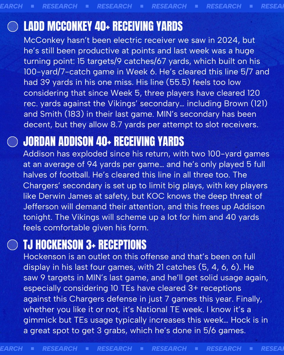 Cody Brown Bets tweet media