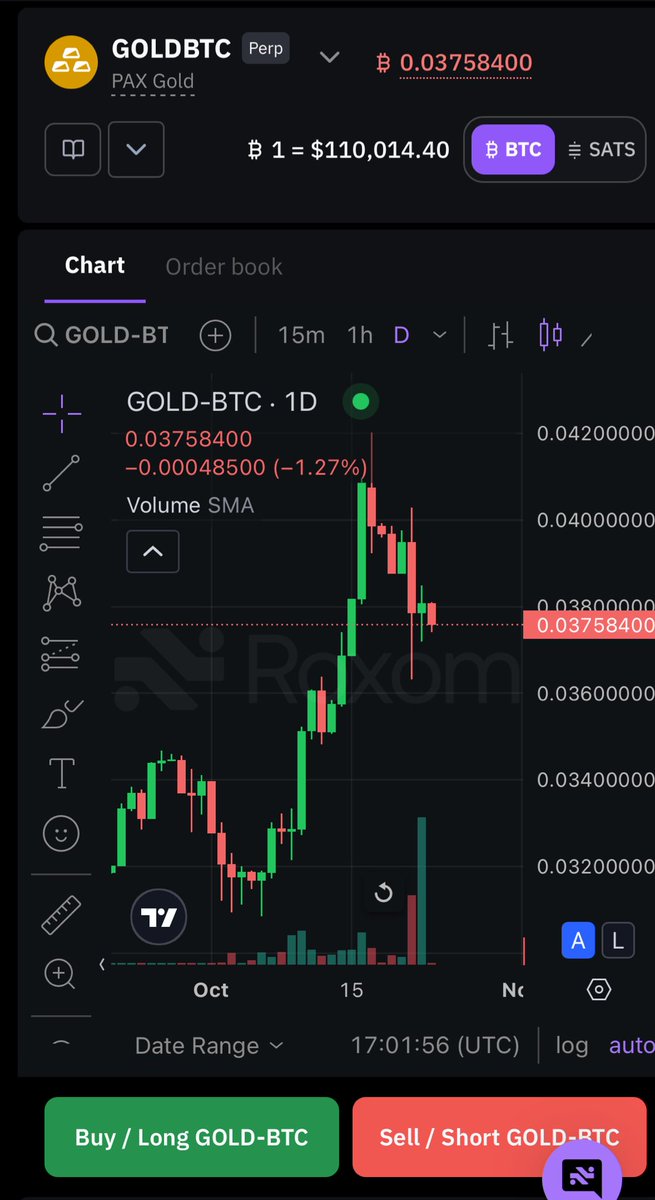 criptoboi's tweet image. 🚀 Hoy te presento @roxom , una plataforma que cambia las reglas del juego financiero.
Por primera vez, podés operar acciones, ETFs, commodities y más, usando Bitcoin como moneda base. 🟠💹
