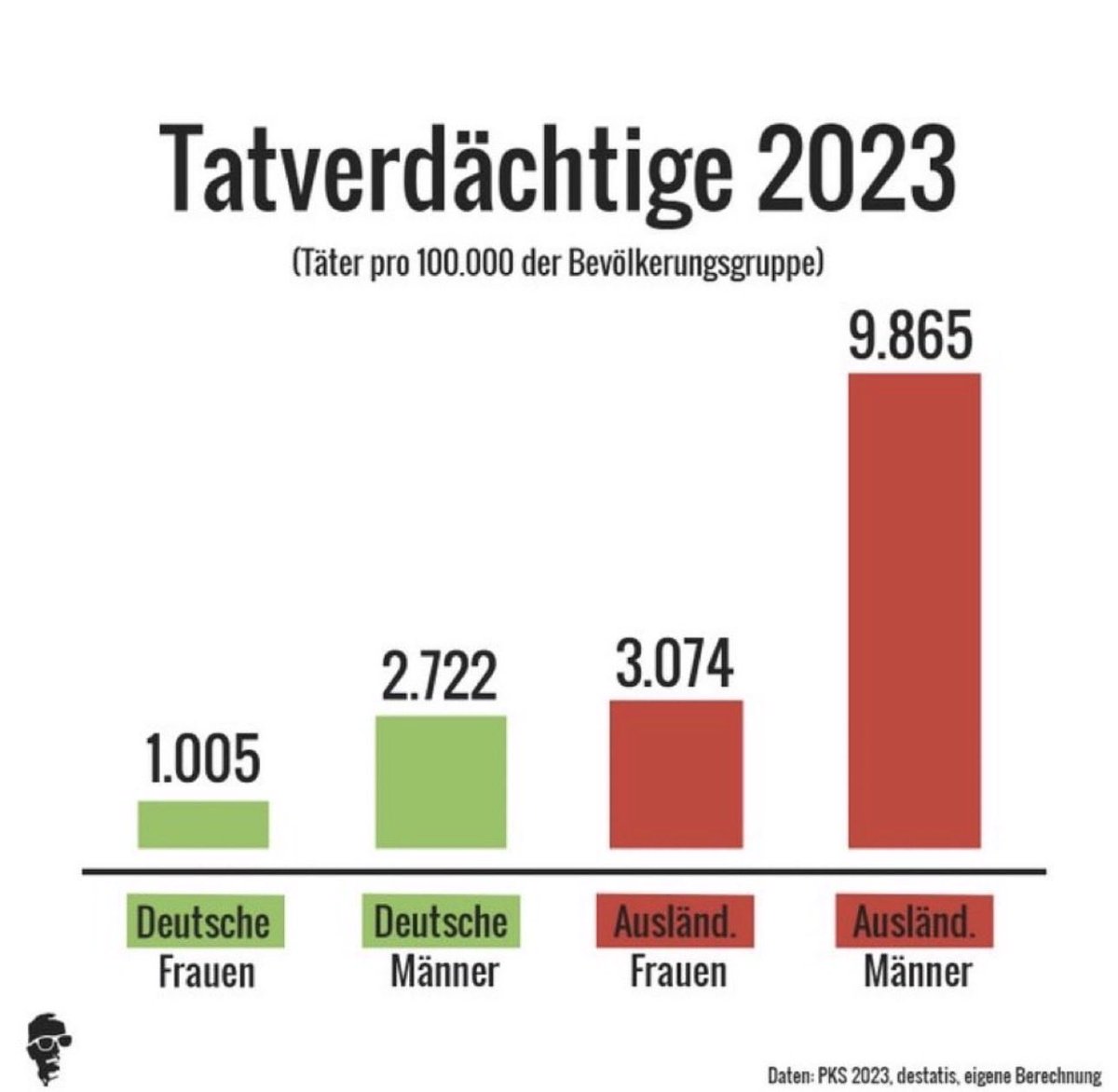 Micha Schwaben tweet media