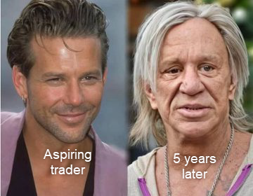 Great Stockpix (Day Trader) tweet media