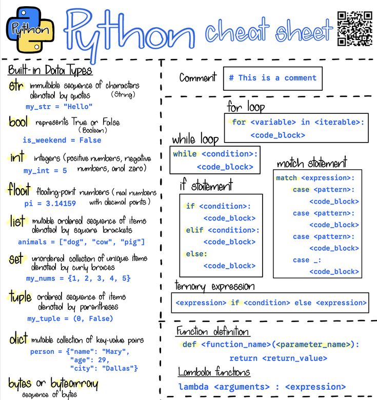 BharukaShraddha's tweet image. Python Cheat Sheet 💫📘 

Save it for later 🔖 

#Python