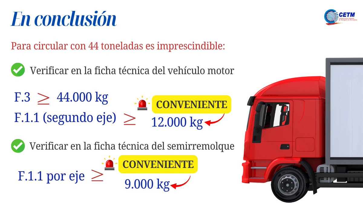 🚛 La nueva normativa sobre masas máximas ya está en vigor, pero… ¿sabes con qué vehículos y en qué casos se puede circular con las #44toneladas?
​
En la #CETM te explicamos qué requisitos deben cumplir los vehículos para adaptarte correctamente👉 cetm.es/como-afrontar-…