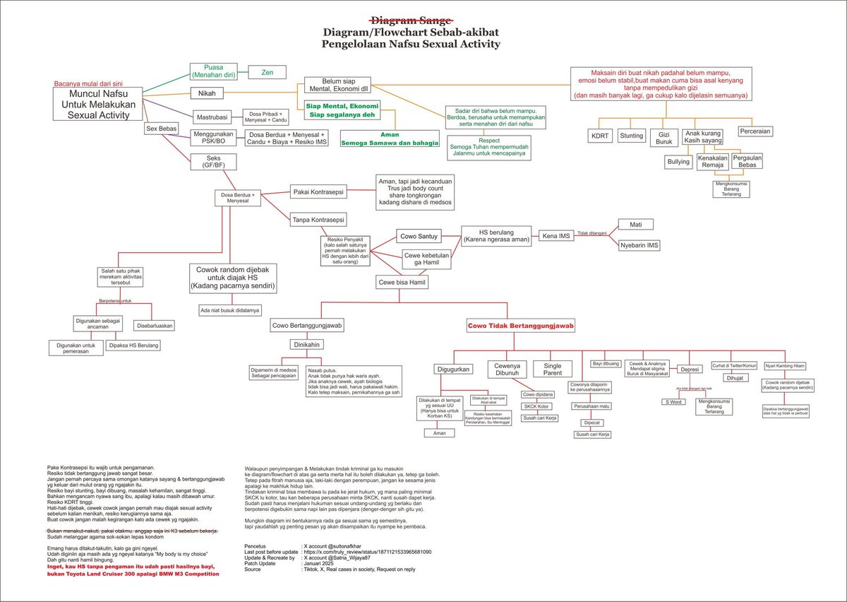 <a href="/sagomanggow/">bampbee</a> saatnya mengeluarkan ini