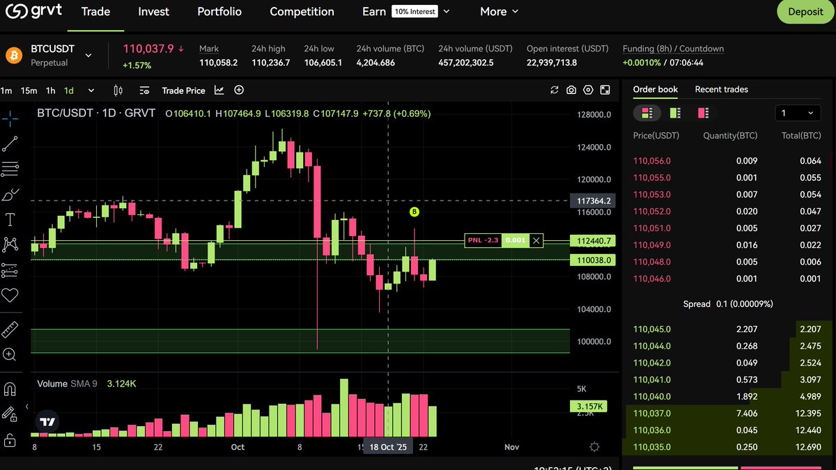 Gülen OKUMUŞ tweet media