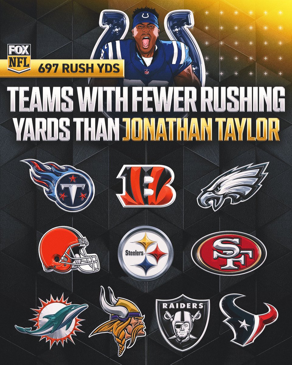 NFLonFOX's tweet photo. Do any teams on this list surprise you? https://t.co/swldqBFKBE