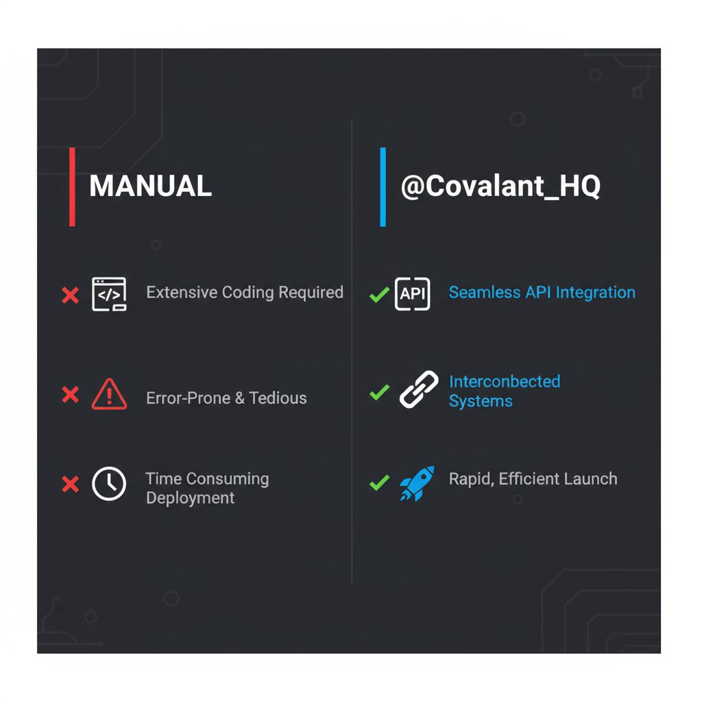 Wallets like Zerion need to show token balances across 100+ chains.    
    
The challenge?    
Over 200,000 ERC20 tokens on Ethereum alone.    
    
Option 1: Query each contract manually    
Result: Impossible to scale    
    
Option 2: Use <a href="/Covalent_HQ/">Covalent</a>    
Result: One