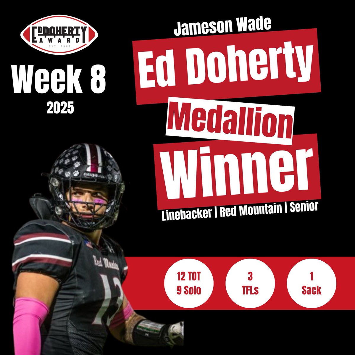 <a href="/AZGridironClub/">GCS Gridiron Club</a> <a href="/JamesonWade13/">Jameson Wade “the blade”</a>