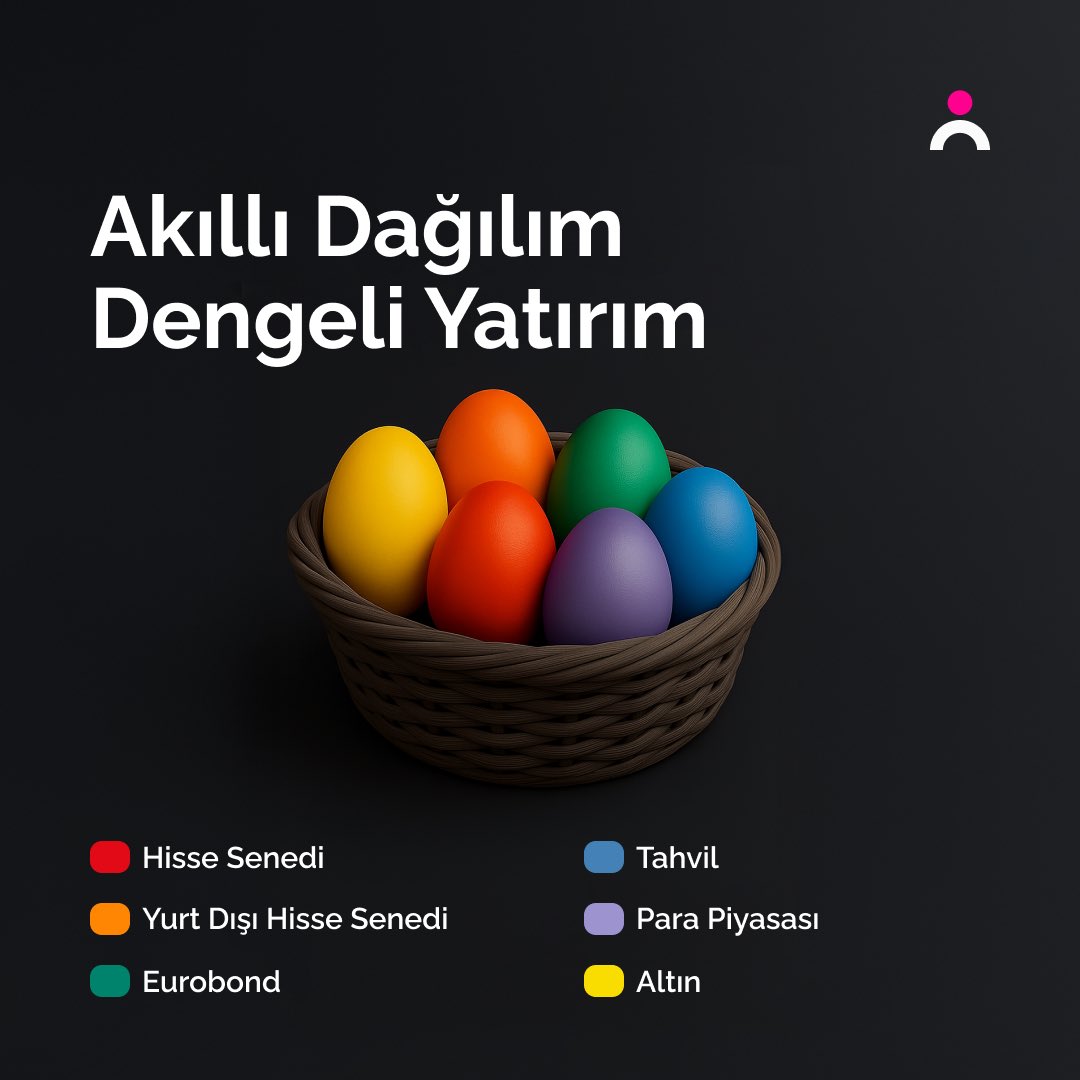 Yatırımda denge, doğru dağılımla başlar.

Foneria’da farklı varlık sınıflarını kolayca karşılaştır, portföyünü kendi yatırım tarzına göre şekillendir. 💡

#Foneria