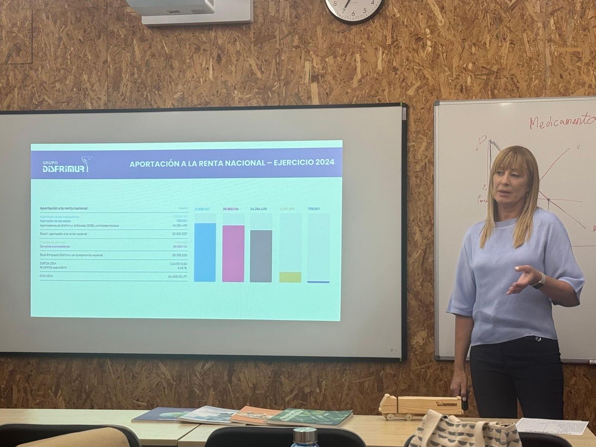 Cátedra RSC tweet media