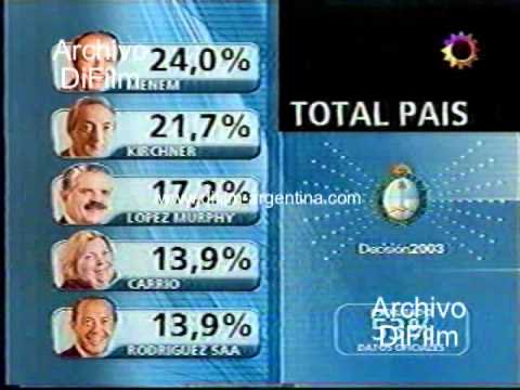Fran_Casaretto_'s tweet image. Yo no voto terceras fuerzas. Ya se hicieron los boludos en el 2003 cuando Carrio y López Murphy, en lugar de ir juntos, fueron separados y permitieron que Argentina escribiera el peor capítulo de su historia.
