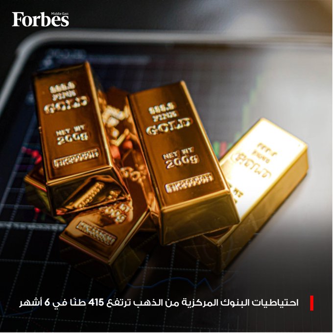 البنوك المركزية تواصل شراء الذهب بكميات كبيرة رغم ارتفاع أسعاره 50% منذ مطلع 2025.. الاحتياطيات زادت 415 طنًا في النصف الأول لتقترب من 36.4 ألف طن، وسط تراجع الثقة في الدولار وتصاعد الديون الأميركية إلى مستويات قياسية. فوربس للمزيد 