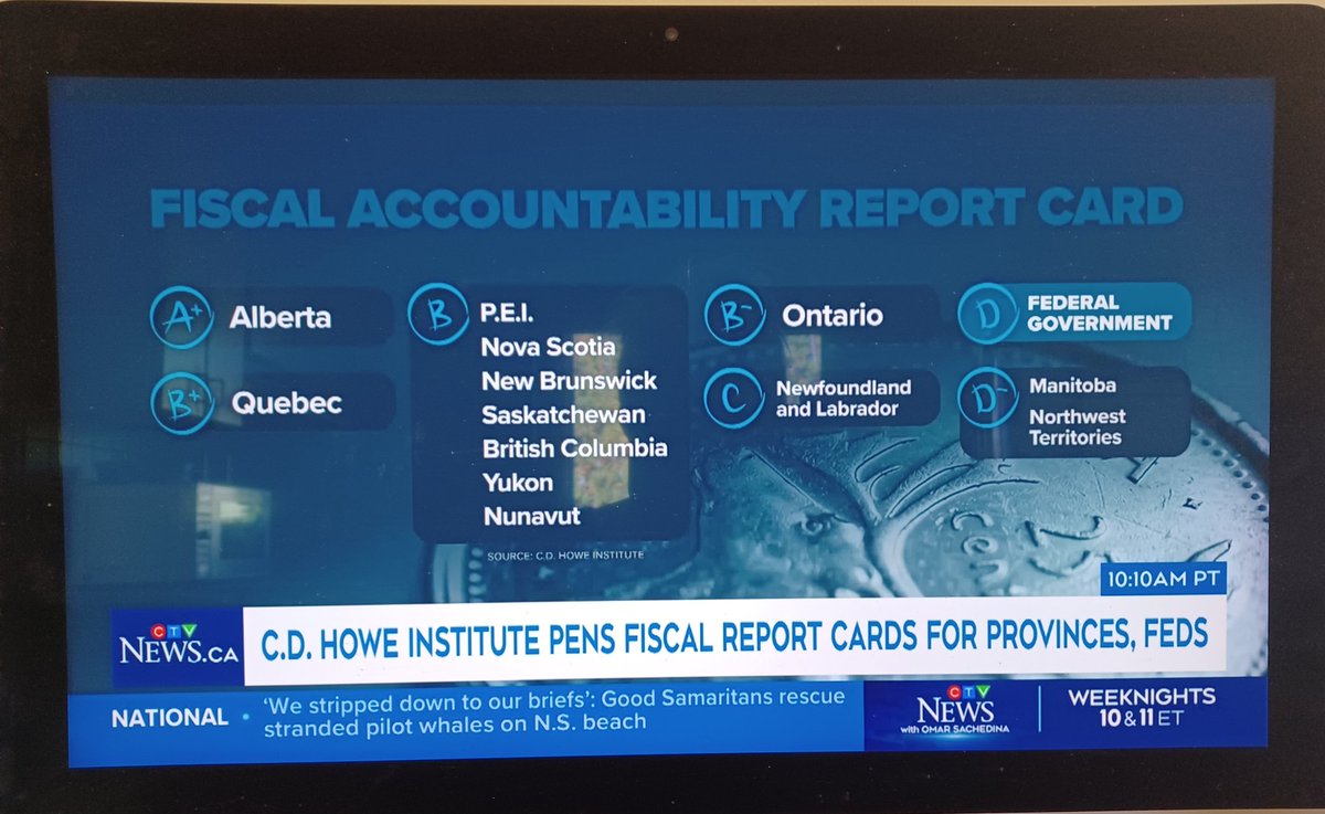 C.D. Howe Institute gives the Liberal government "D" for fiscal accountability