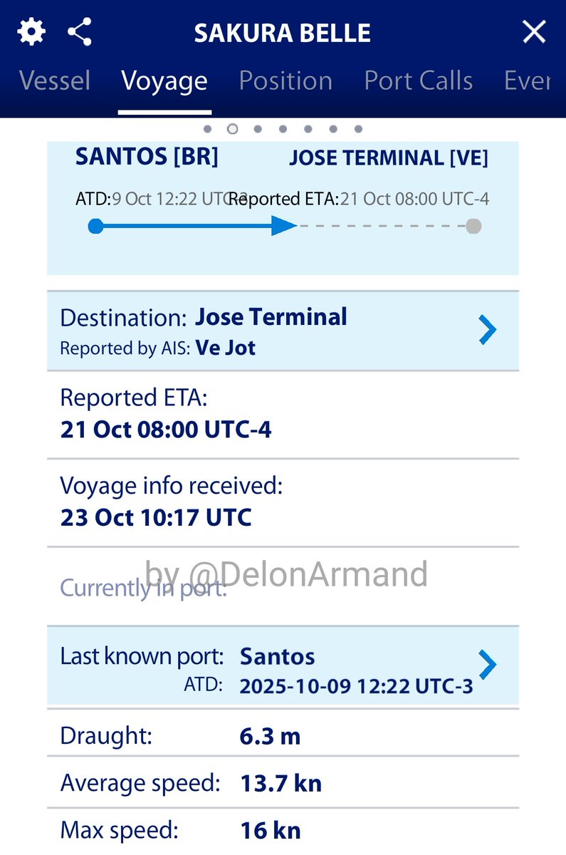Venezuela, #tankers

SAKURA BELLE navegaba con destino Jose, #Venezuela y detuvo su marcha, cargará Metanol producido por Metor/Supermetanol (Pequiven, ENI y Mitsubishi). Ni el Metanol ni las empresas tienen sanciones 🤔

*Sanciones y menos sanciones permisivas derrocan tiranías*