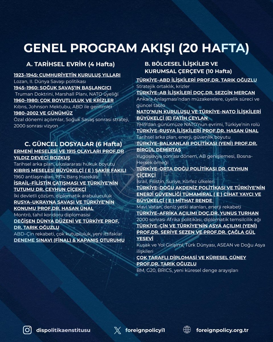 Dış Politika Enstitüsü’nün 20 haftalık VIP Dışişleri Hazırlık Programı başlıyor.
📅 25 Kasım 2025 – 5 Mayıs 2026
💻 Zoom 

forms.gle/6JrRryi5KKrusv…

<a href="/FATHCEYLAN8/">FATİH CEYLAN</a> 
<a href="/TarikOguzlu/">Tarık Oğuzlu</a> 
<a href="/hasanunal1920/">Prof. Dr. Hasan Ünal</a> 
<a href="/birgul_demirtas/">Prof. Dr. Birgül Demirtaş</a> 
<a href="/Yildizdeveci/">Prof. Dr. Yıldız Deveci Bozkuş</a> 
<a href="/SeriyeSezen/">Seriye Sezen</a> 
<a href="/g_gulru/">Gulru Gezer</a> 
<a href="/CeyhunCicekci/">Ceyhun Çiçekçi</a> 
<a href="/turkdegs/">TÜRK DEGS / TURK MAGS</a>