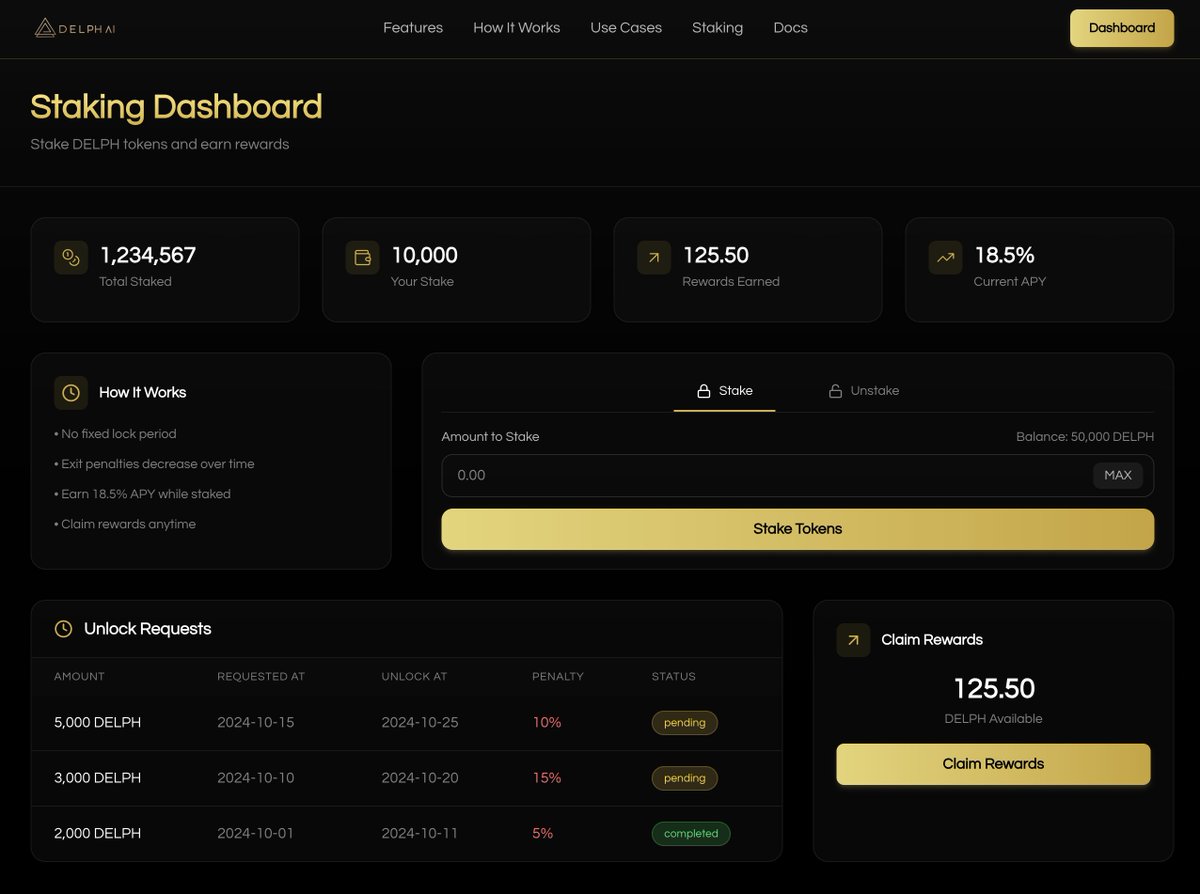 delphai_io's tweet image. If you believe, you deserve.
Preview 👇
