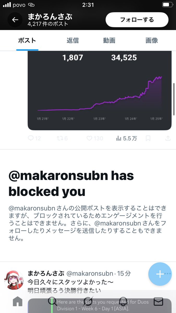 うお笑グリッチ勢のまかろんくん大丈夫かな？🤭