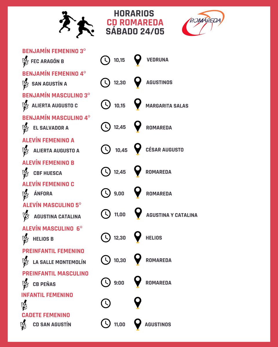 🏀🏀
Arrancamos ya con todo el baloncesto
Tod@s están con muchas ganas 😊😊