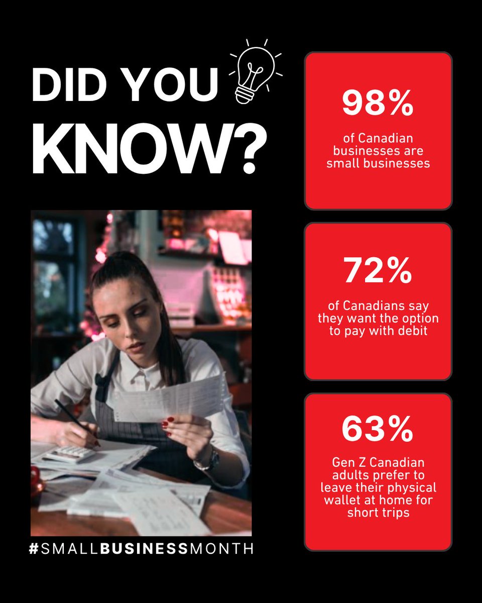 October is #SmallBusinessMonth — a time to celebrate and support the entrepreneurs who keep our foodservice and hospitality communities thriving.

This week, <a href="/INTERAC/">INTERAC</a> experts and fellow operators came together in our Virtual Workshop to share real solutions aimed at helping small