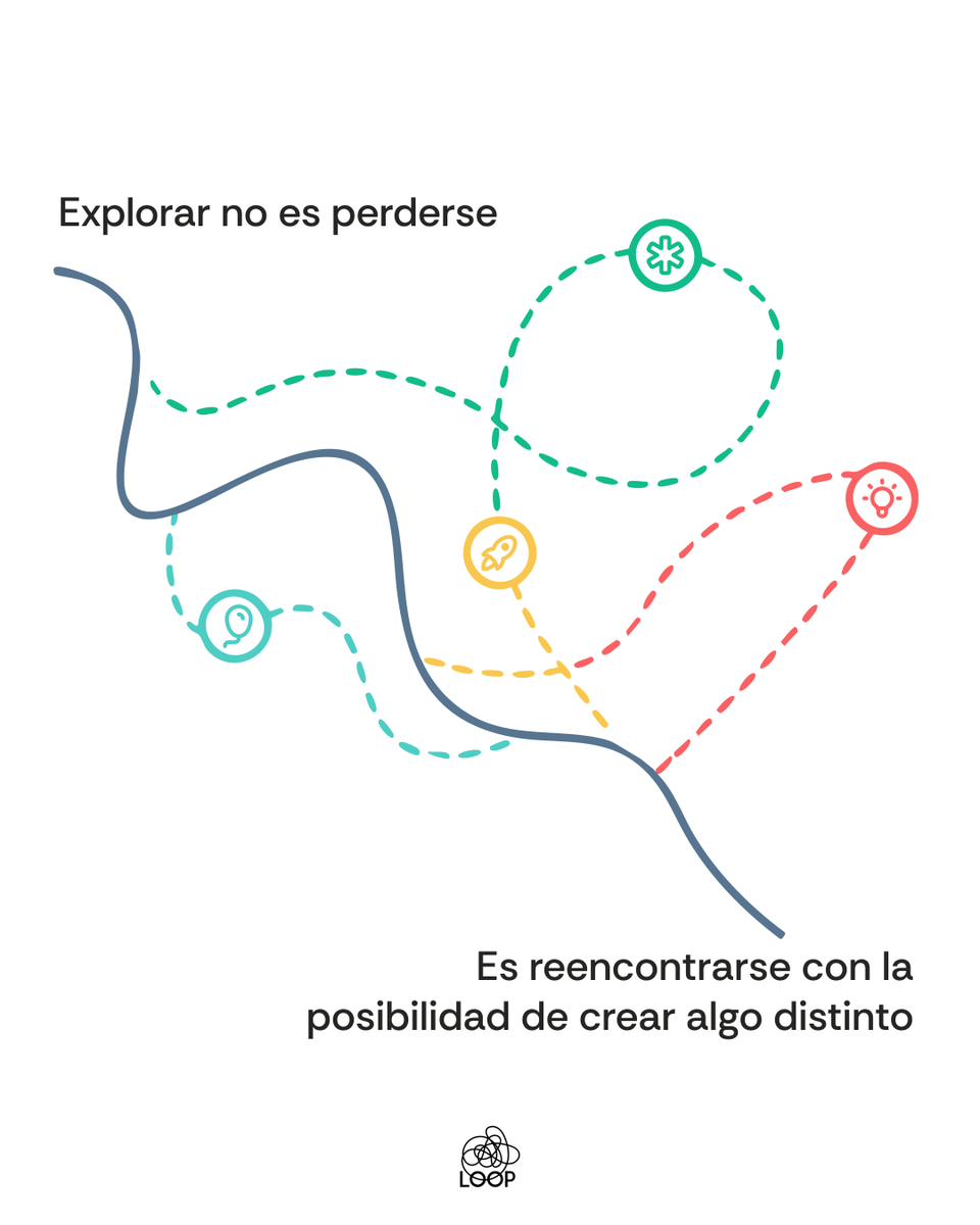 monicheva's tweet photo. Innovar no siempre es tener respuestas nuevas, sino hacer preguntas distintas.

Explorar es permitir que las ideas se muevan, cambien de forma y te sorprendan.

Porque en cada intento, incluso en los que parecen errores, hay una semilla con la posibilidad de algo mejor 🌱 https://t.co/wysJc4QWSG
