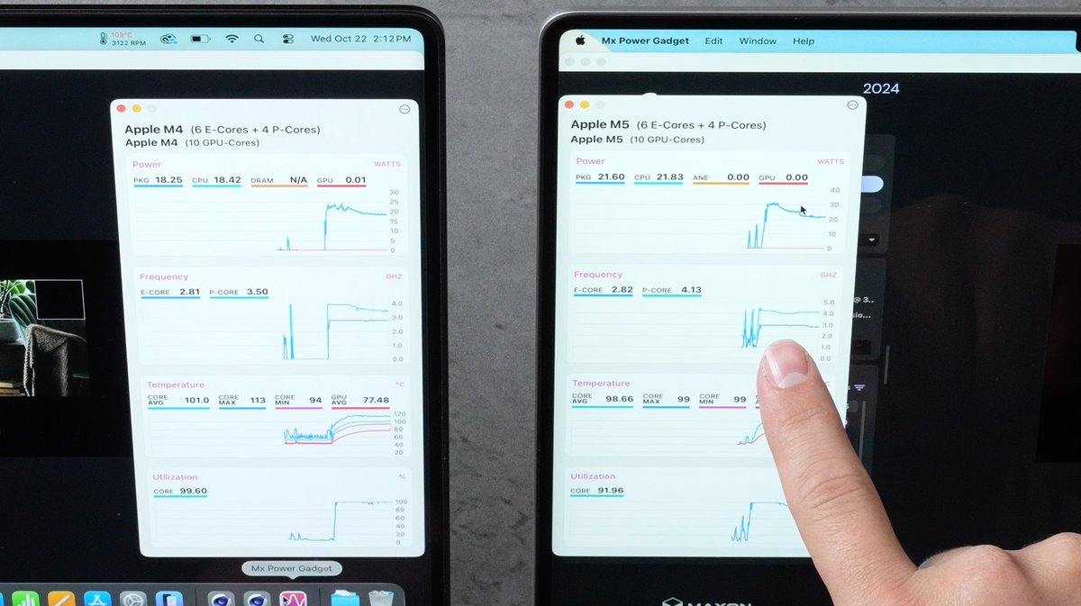 VadimYuryev's tweet image. Bad news for the M5 MacBook Air..

The single fan on the new M5 MacBook Pro is NOT keeping up, leading to thermal throttling of the M5 chip in Cinebench 2024.

Single to Multi-core score ratio:
M4: 5.38x
M5: 5.07x

Apple, PLEASE give us 2 fans!

Link to full video below 👇