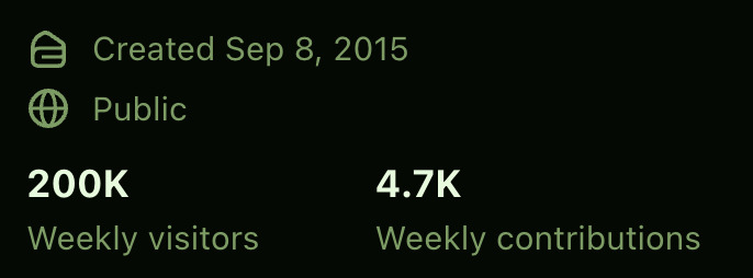 Max Ghenis tweet media