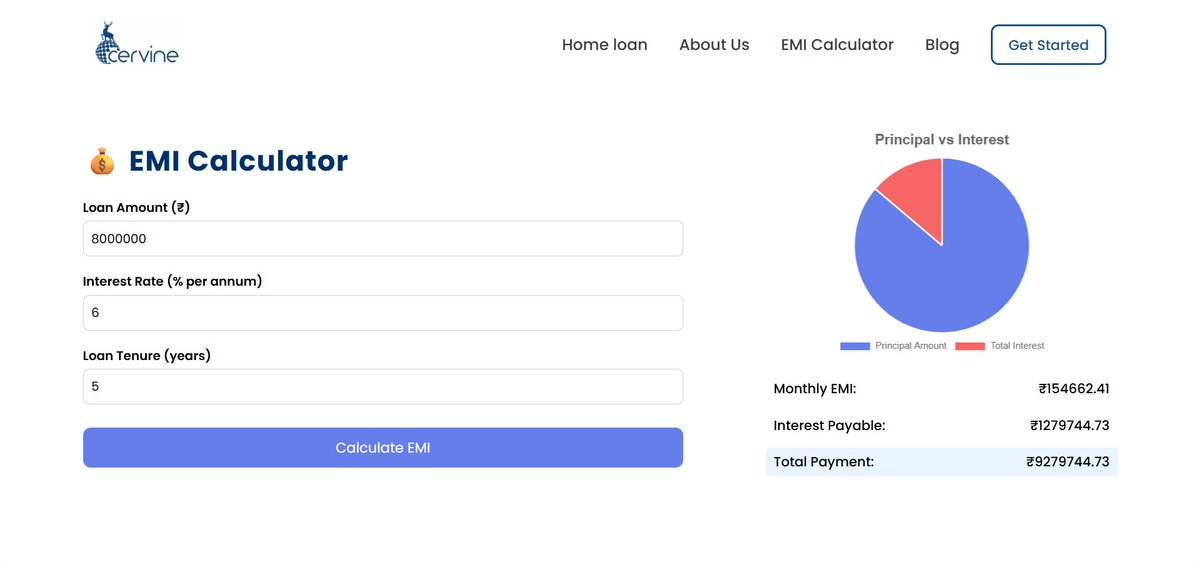 iamaditya_3's tweet image. Day 92 of #100DaysOfCode

Worked on my website using HTML, CSS &amp;amp; JS — added more responsiveness &amp;amp; CSS tweaks

Built an EMI Calculator with a Chart.js pie chart

Improved folder structure &amp;amp; added base layout for About pages.

#JavaScript #CodingJourney #Frontend