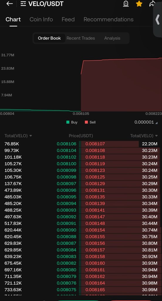 EGRAG CRYPTO tweet media