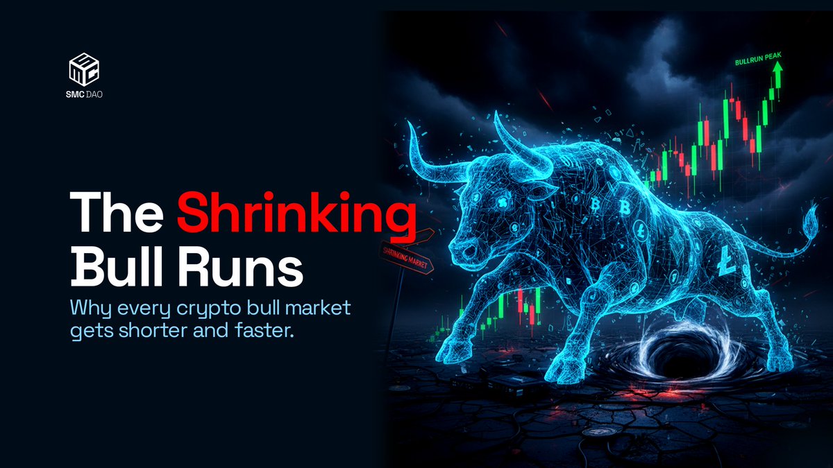 There was a time when crypto bull runs felt like festivals.

Charts turned green overnight, timelines were full of “we’re so back” memes, and even random coins you’d never heard of suddenly did 10x.

But lately, something feels different, because the magic isn’t the same anymore.