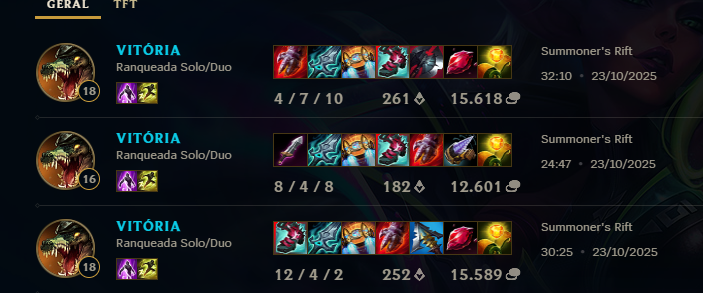 a riot n pode me impedir de dar um dash a mais