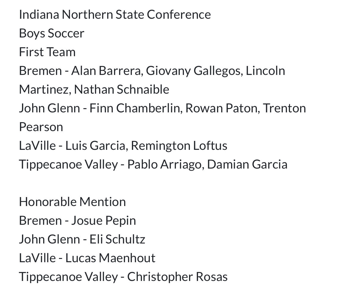 Congratulations to league MVP Nathan Schnaible of <a href="/BremenSports/">Bremen Lions</a> 

Here is the all-INSC boys soccer team