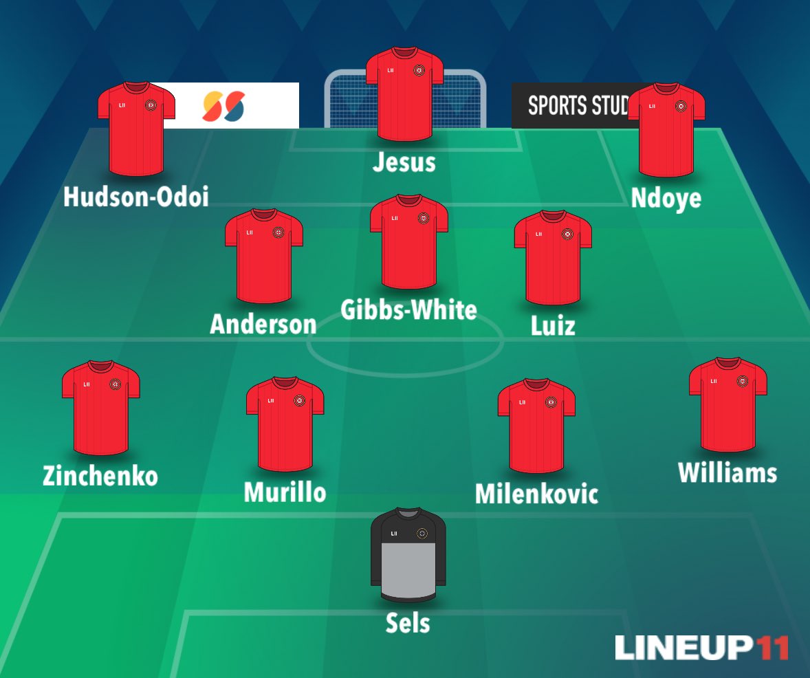 Callum Castel tweet media