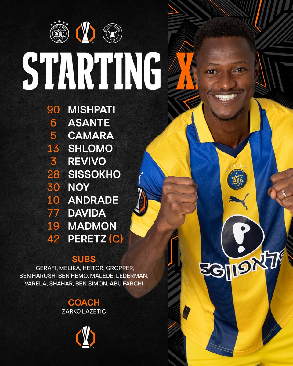 ה-11 שלנו הערב נגד מיטיולן 🔵🟡
#רקמכבי