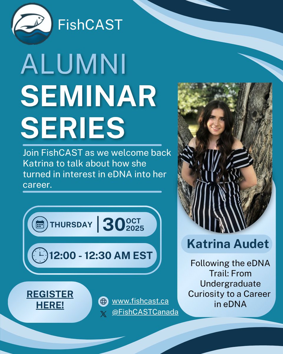 FishCAST tweet media