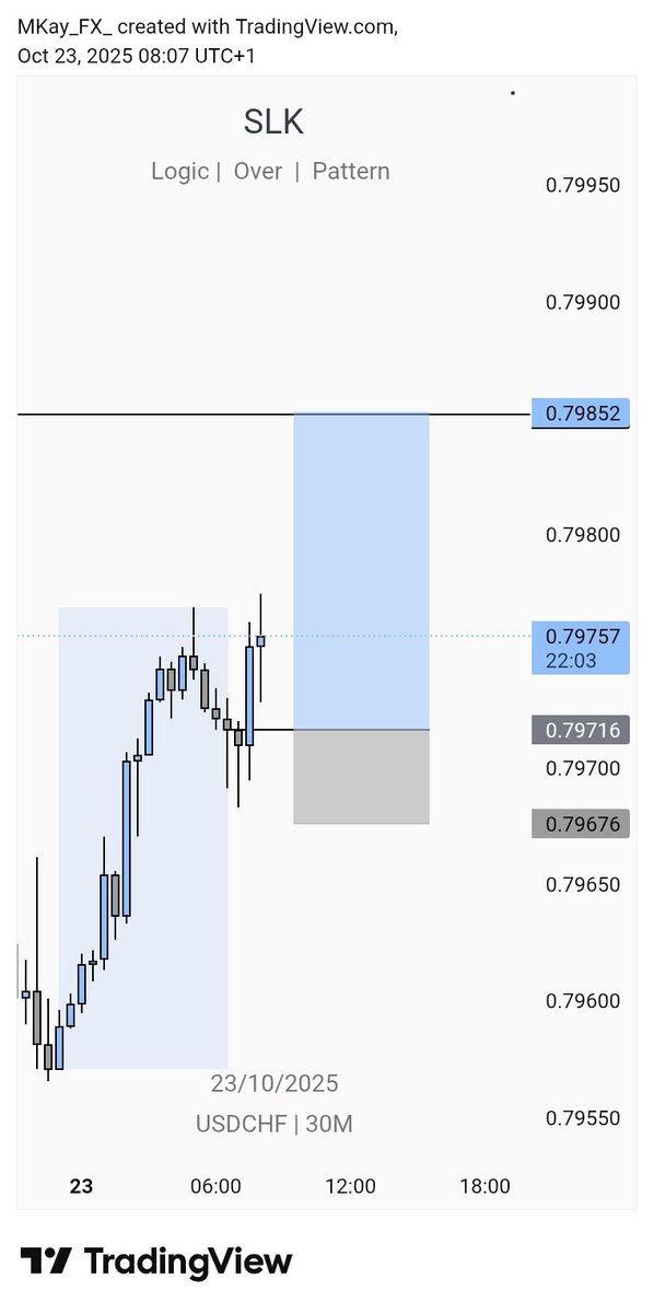 Humble Mkay tweet media