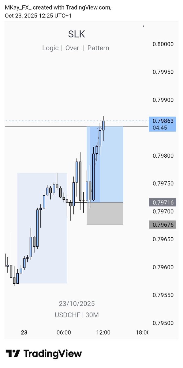 Humble Mkay tweet media