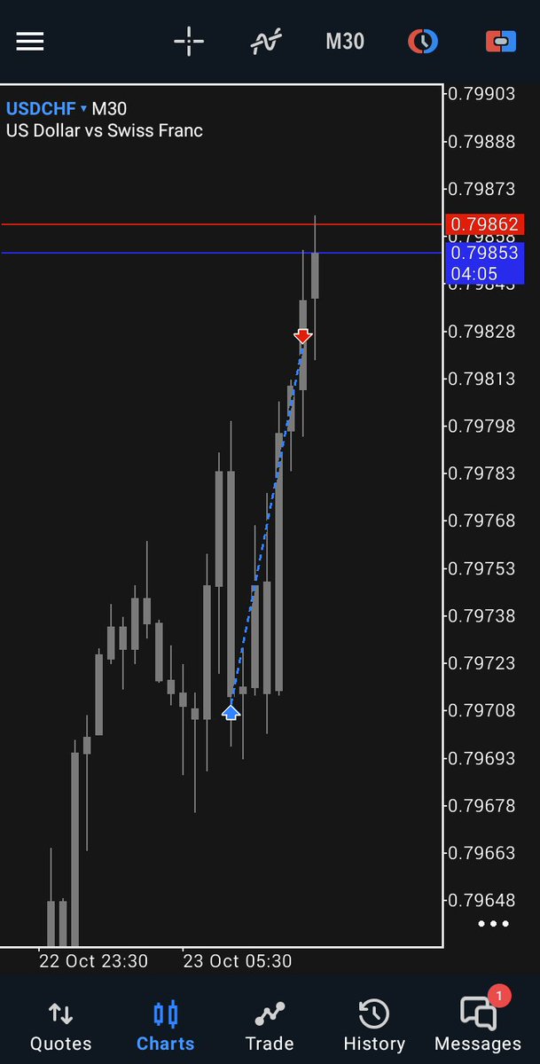 Humble Mkay tweet media