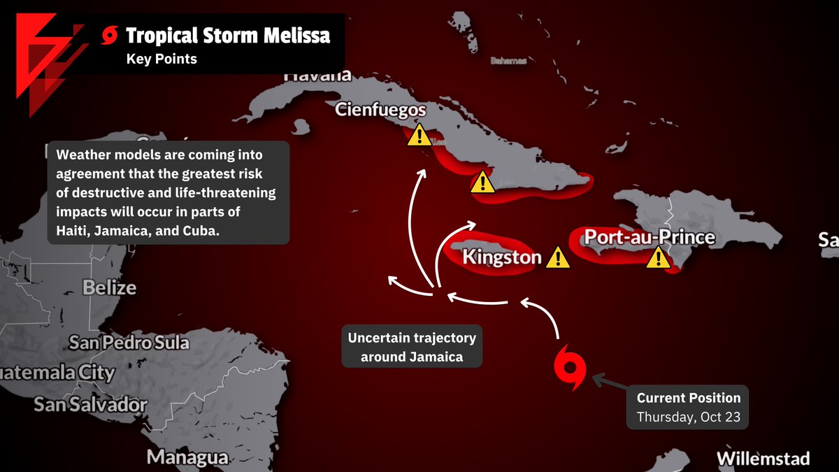 Tropical Storm Melissa will soon become a powerful hurricane. Those in Haiti, Jamaica, and Cuba should be preparing for extreme impacts, especially due to rainfall.