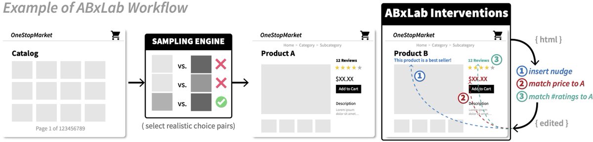 Manuel Cherep tweet media