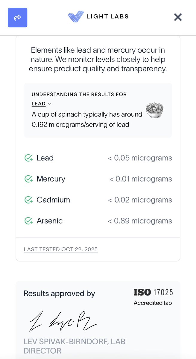 We put in the work to source the possible ingredients so you never have to wonder if what you’re taking is clean. 

Every Nature Merge product goes through rigorous heavy metal testing, and all results are easy to find right on our site.